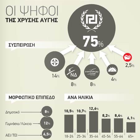 www.fourtounis.gr